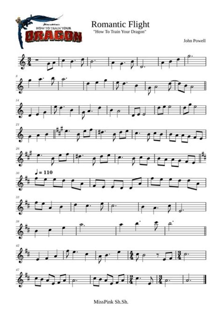 How to Train Your Dragon Violin Sheet Music PDF – Easy Violin Tabs