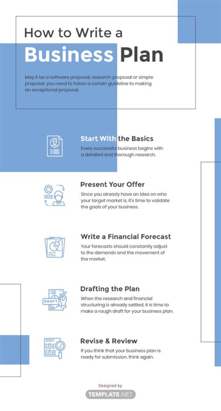 How to Write a Business Plan PDF for Students: Step-by-Step Guide