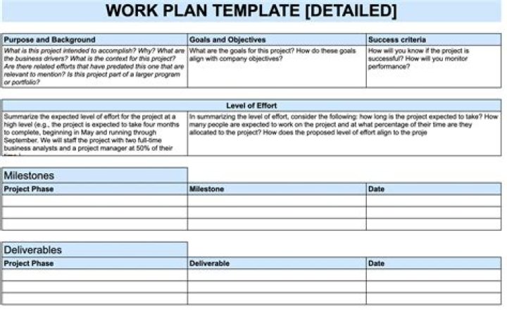 How to Write a Work Plan PDF: Step-by-Step Guide