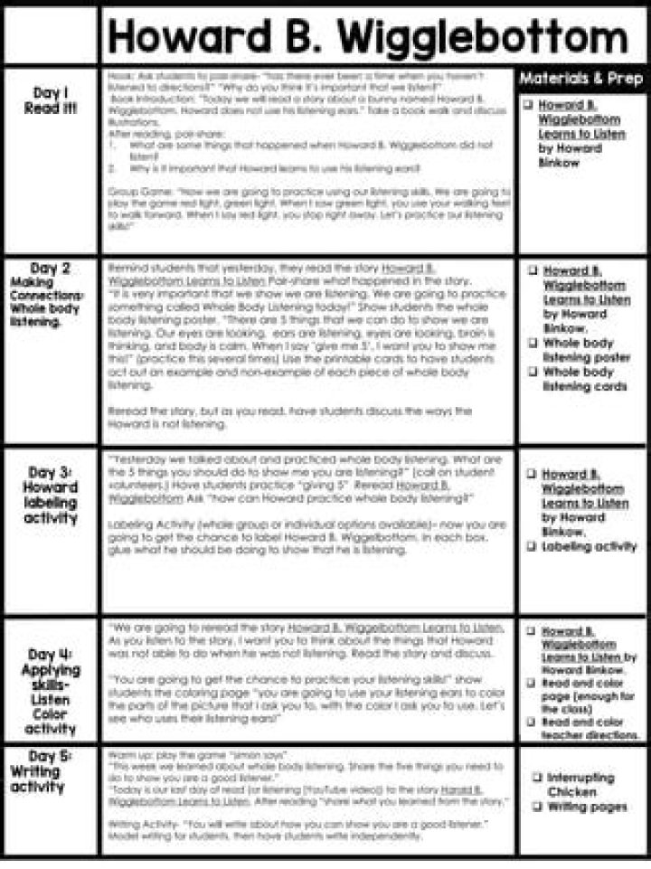 Howard B. Wigglebottom Learns to Listen: PDF Guide