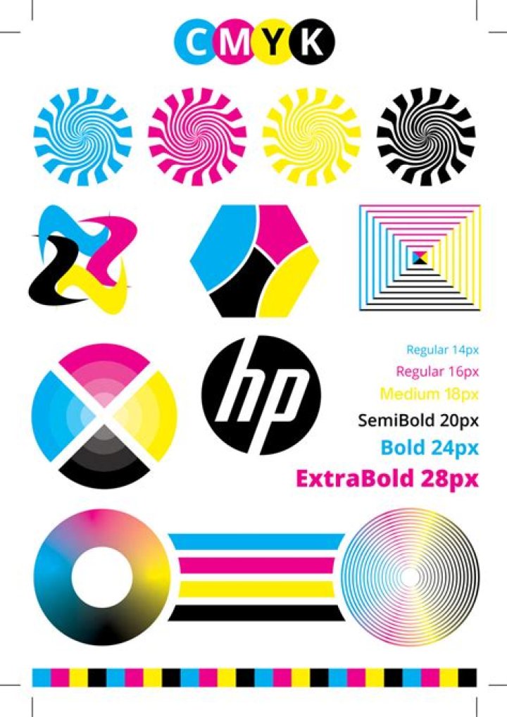 How to Print Test Page & PDF from HP Printer