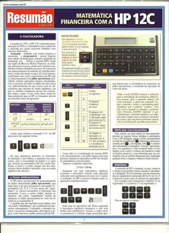 HP12C Cheat Sheet PDF: Quick Reference Guide for Operators