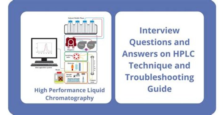 HPLC Questions and Answers PDF: Expert Study Guide & Answers