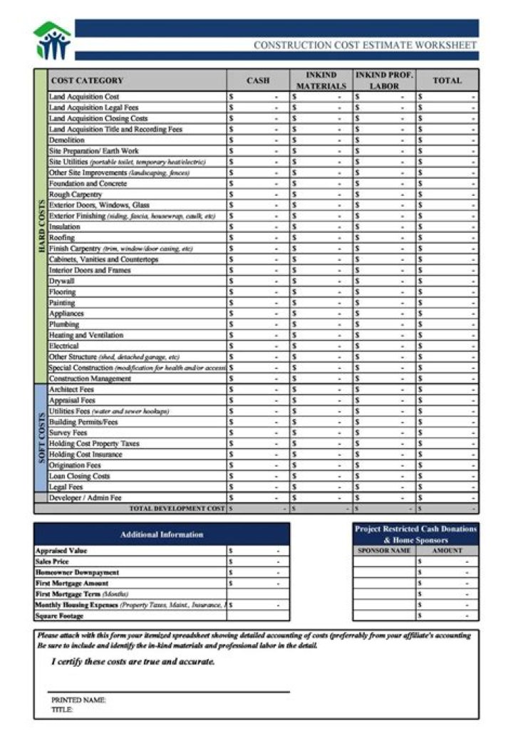 HPM Package Homes Price List PDF – Affordable Home Pricing Guide