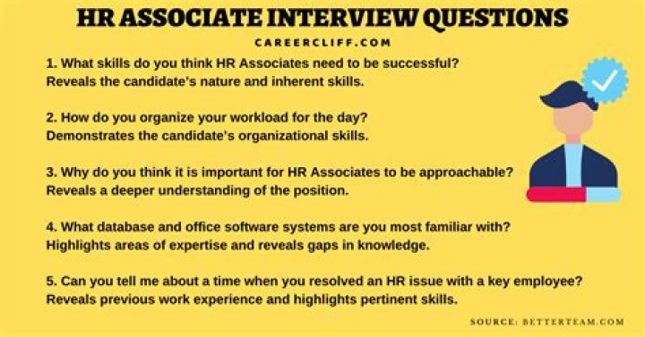 HR Associate Interview Questions & Answers PDF Guide