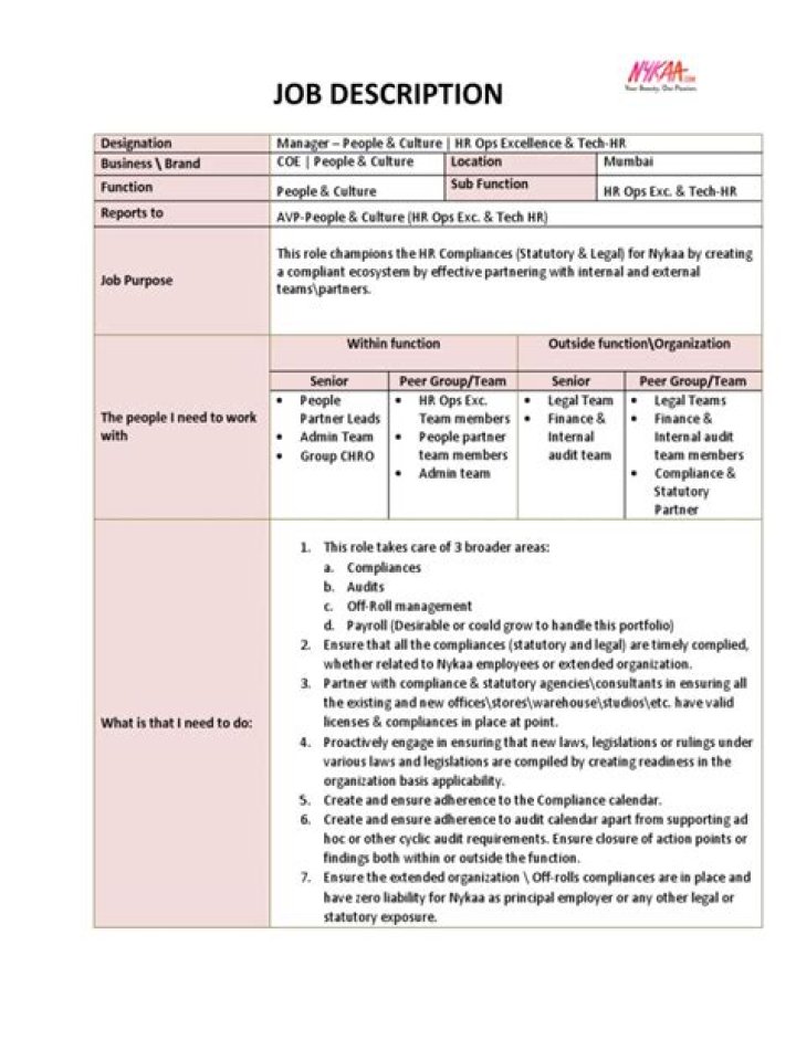 HR Compliance Manager Job Description PDF: Full Guide