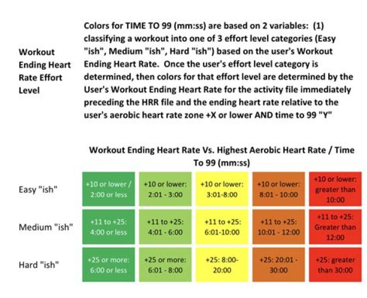 HRR Test PDF: Expert Guide & Downloadable Results