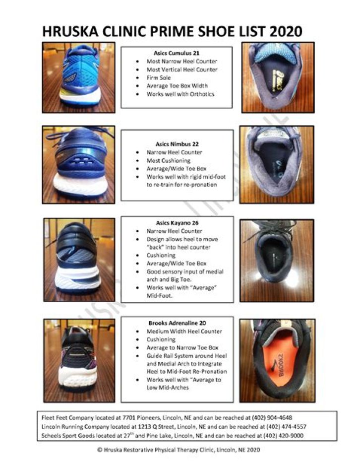 2025 Hruska Shoe List 2025 – Free PDF Download