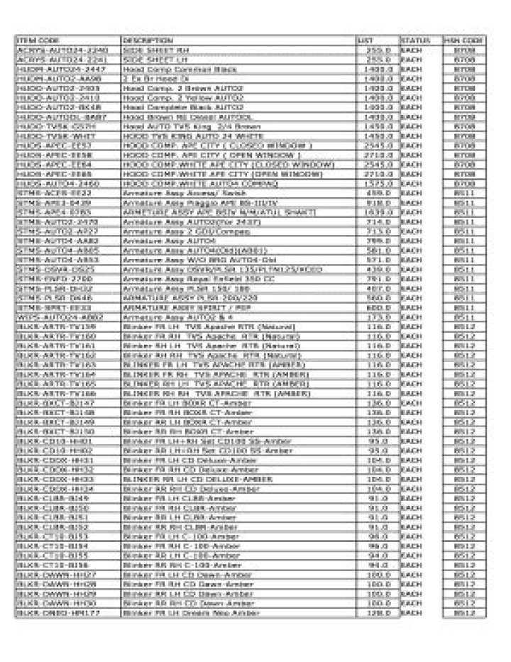 HS Code List PDF for Instant Download – Complete Tariff Guide