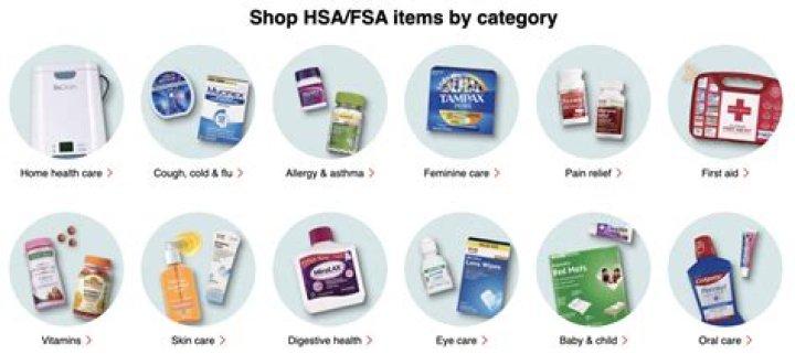 HSA FSA Eligible Items List PDF – Complete Guide