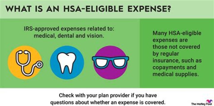 HSA Qualified Expenses List PDF: Full Guide & Tax Savings