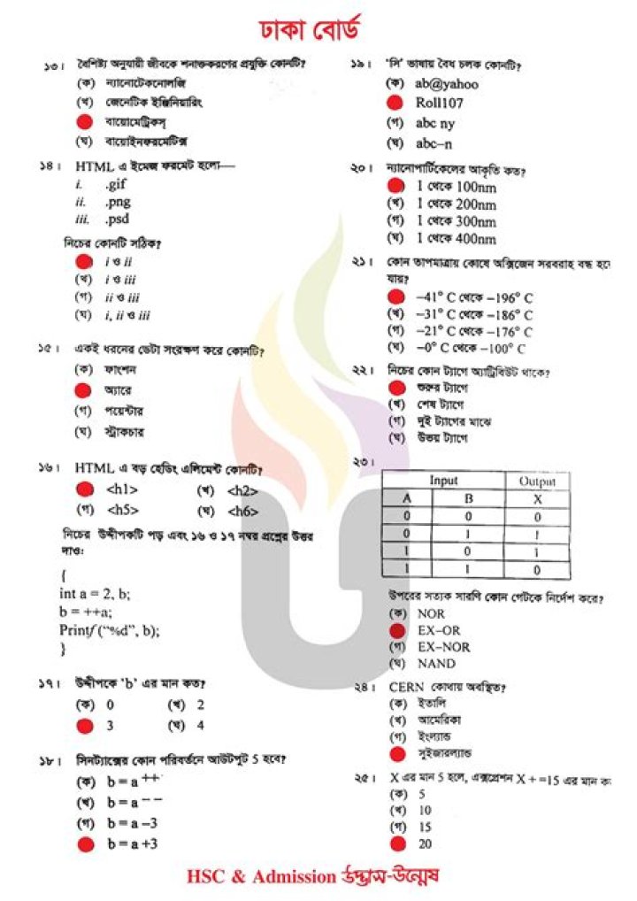 HSC ICT MCQ Questions & Answers PDF for Exam Success