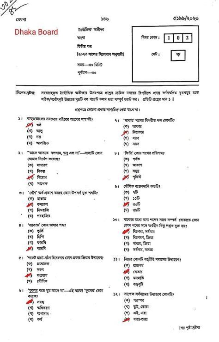 HSC Important Questions 2019 PDF – Key Exam Questions Revealed