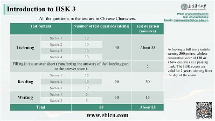 HSK Level 5 Sample Test PDF – Perfect Practice for Exam Success