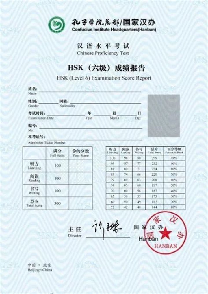 Hsk Level 6 Sample Test PDF – Master Exam with Real Practice