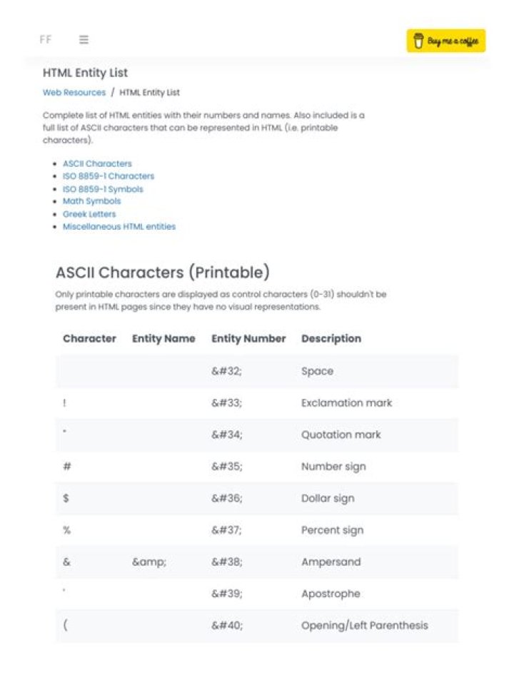 HTML Entities List for PDFs: Essential Characters & Safe Codes