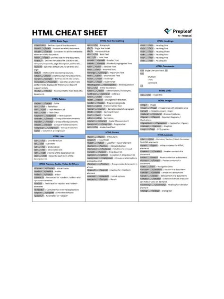 Create Professional HTML PDF Sheets with Ease