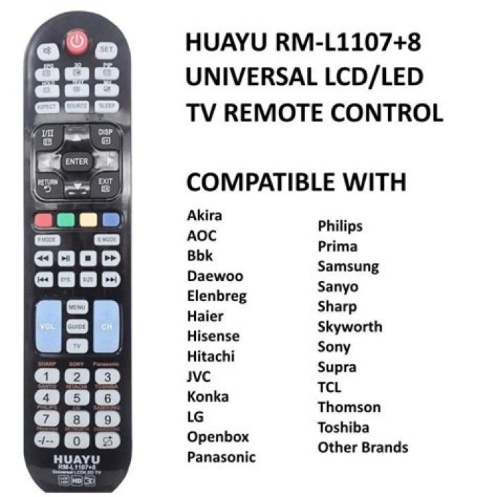 Huayu RM L1107 X Full Code List PDF for Installation