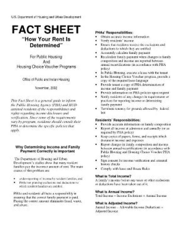 HUD Hotma Fact Sheet PDF: Complete Housing Data & Resources