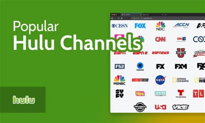 Hulu Live TV Channels List PDF – Full Channel Guide