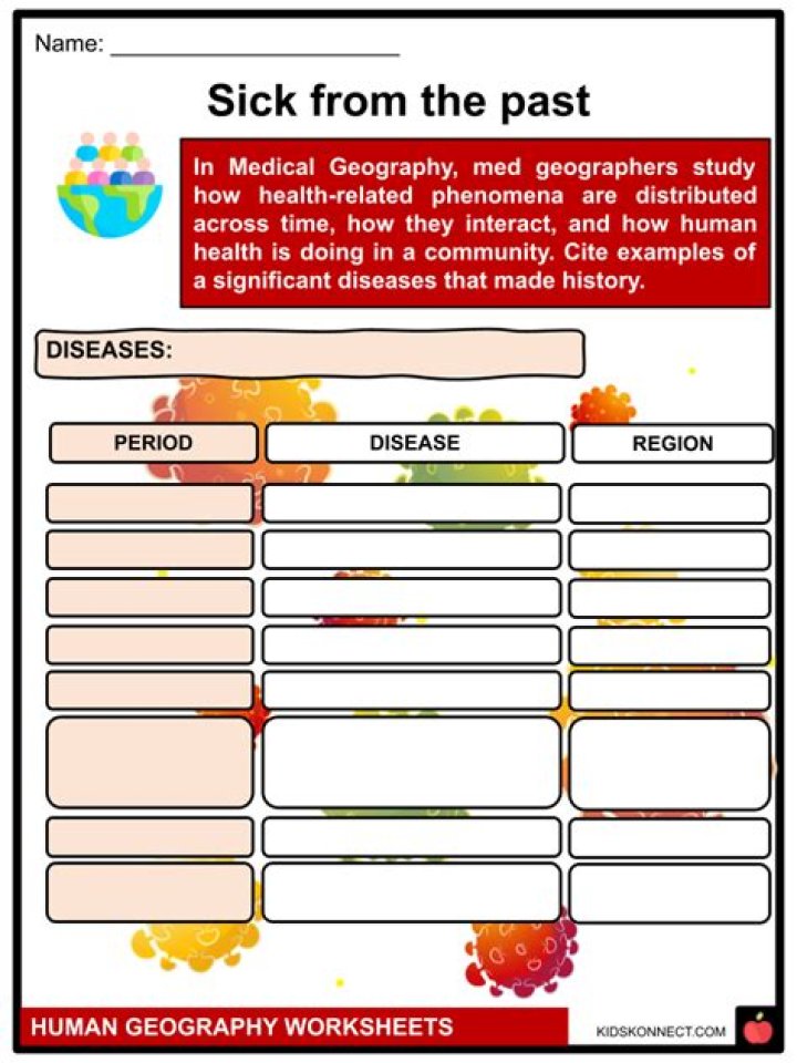 Human Geography Worksheets PDF – Free Downloadable Lessons
