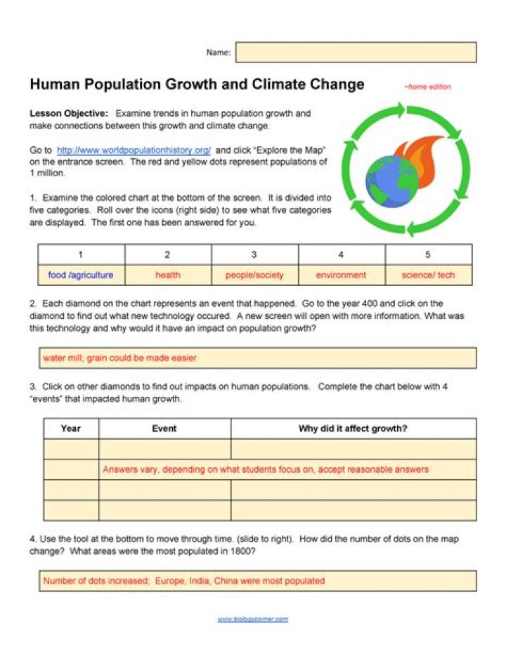 Human Population Growth & Climate Change Answer Key PDF