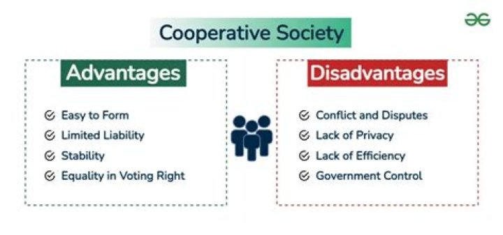 Human Relations Approach to Management: Advantages and Disadvantages PDF