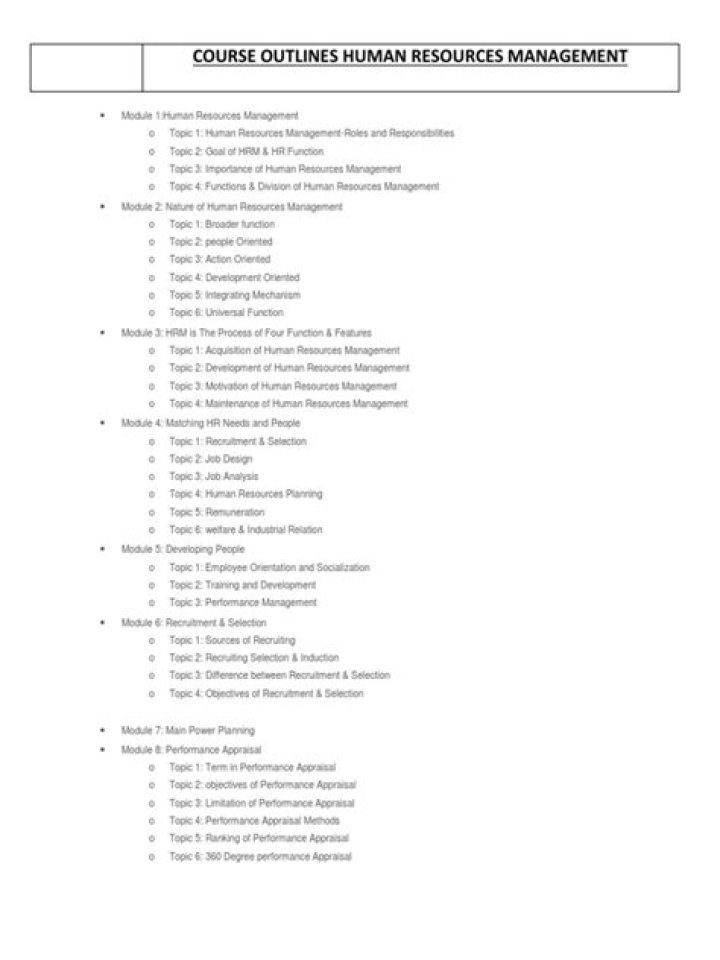 Human Resource Management Course Outline PDF: Full Curriculum & Syllabus