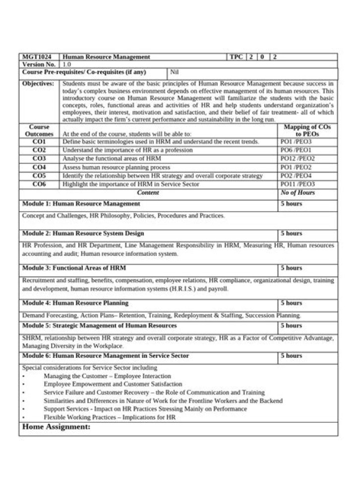 Human Resource Management Course PDF: Master HR Skills Fast