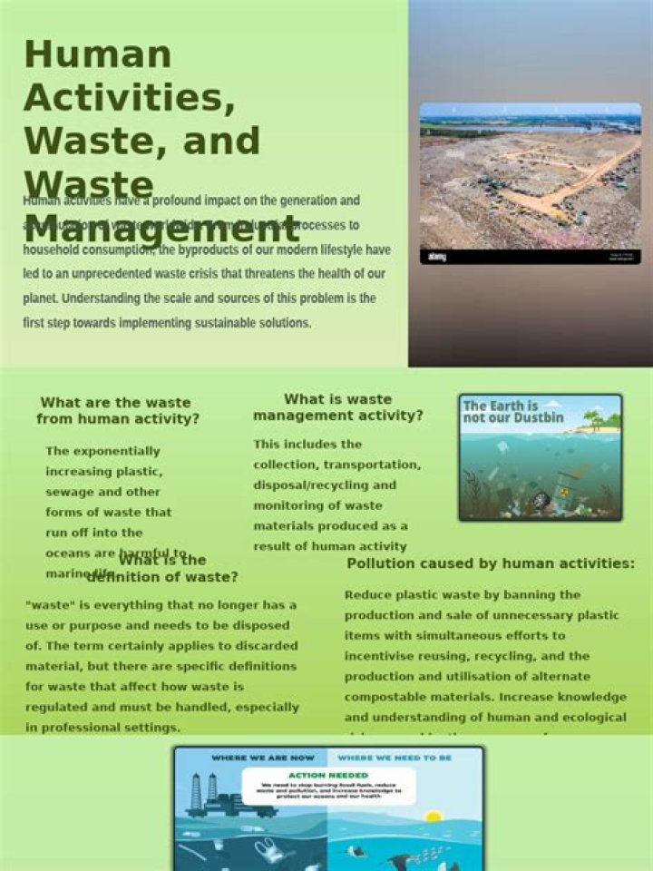 Comprehensive Guide to Human Waste Management PDF