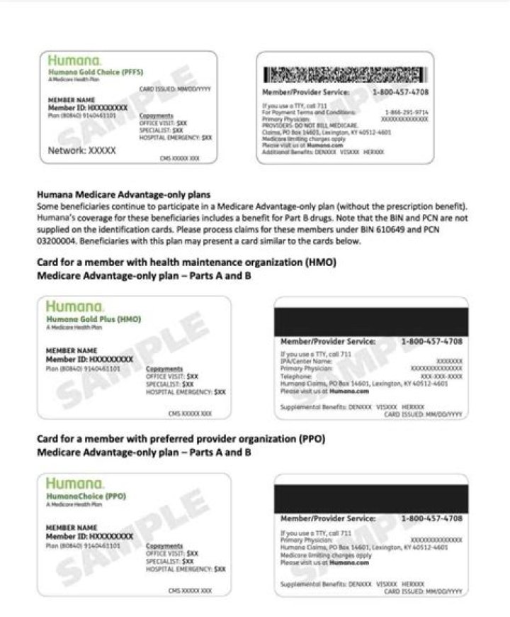 Humana Choice PPO Plan 80840 PDF – Complete Coverage & Cost Guide