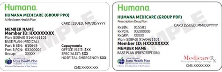 2026 Humana Health Plans PDF Guide: Coverage Details & Benefits