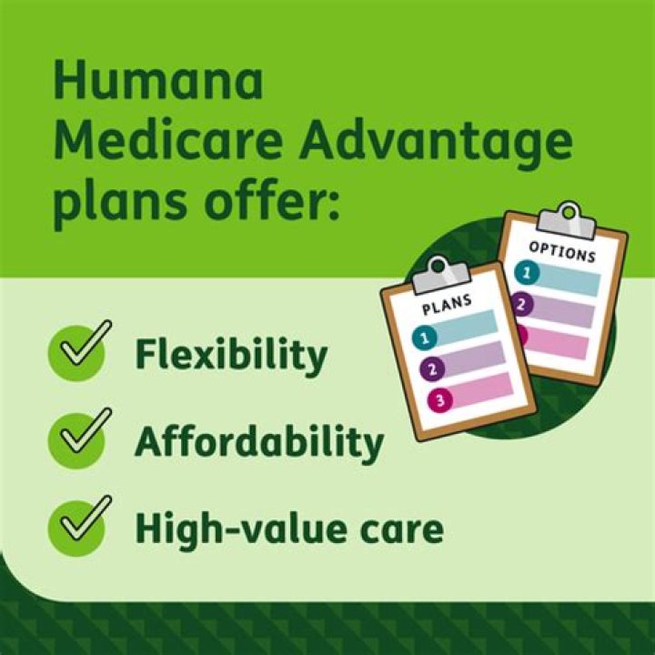 Humana Plans for 2025: Complete Guide & PDF Planning Tips