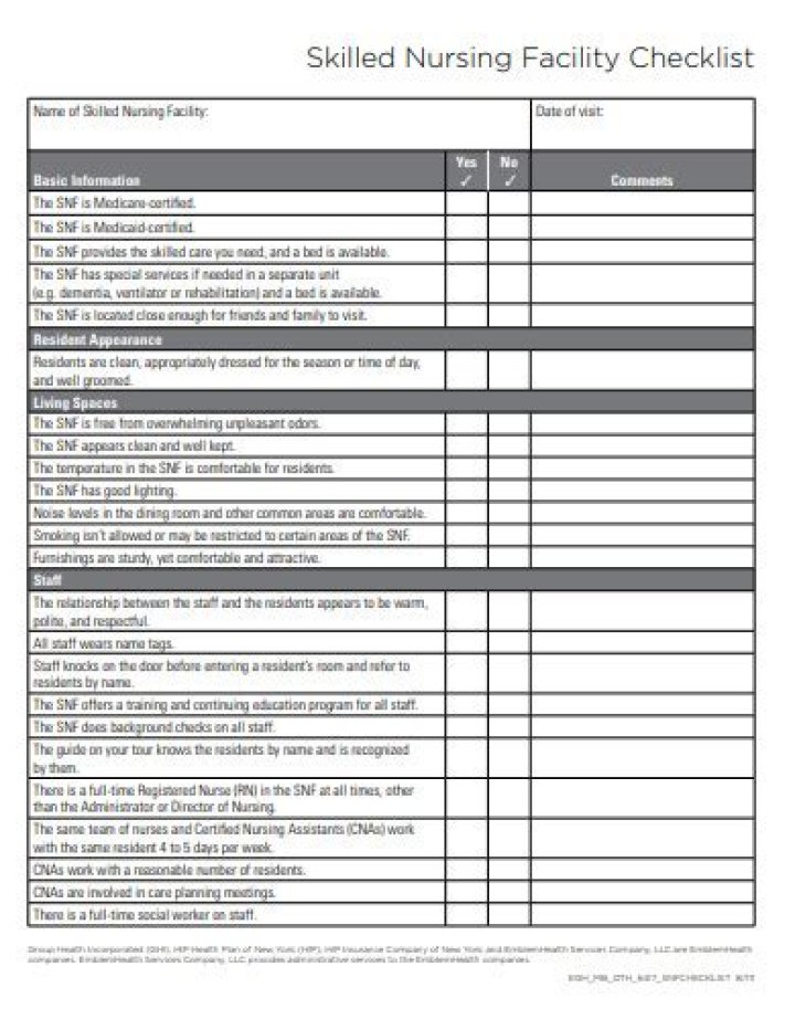 Humana Skilled Nursing Facilities List PDF: Complete Guide & Directory