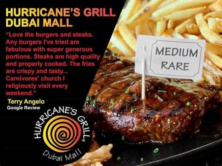 Hurricane Grill Dubai Price List PDF – Latest Pricing 2024