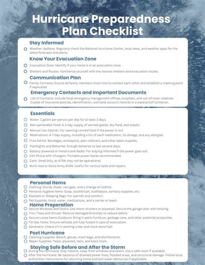 Essential Hurricane Prep List PDF – Download Now