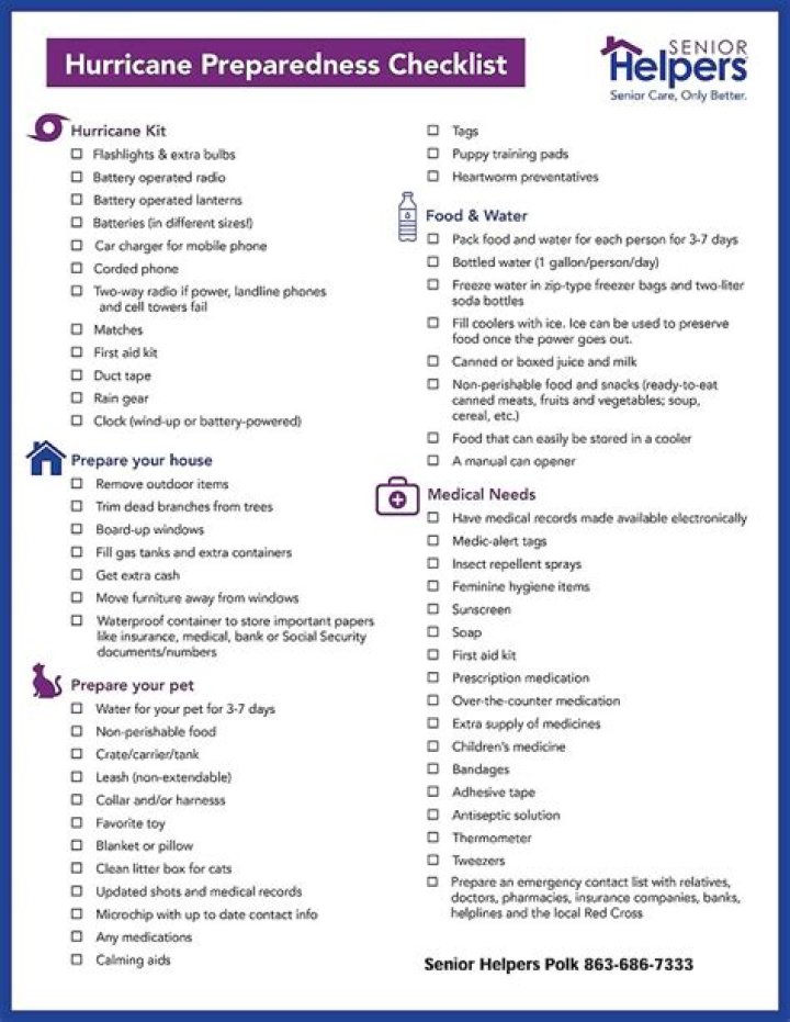 Hurricane Preparedness List PDF: Essential Checklist & Tips