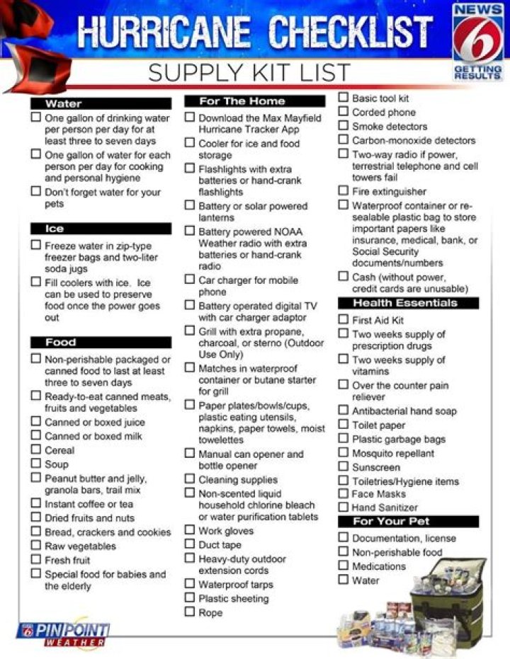 Essential Hurricane Supply List PDF for Preparedness