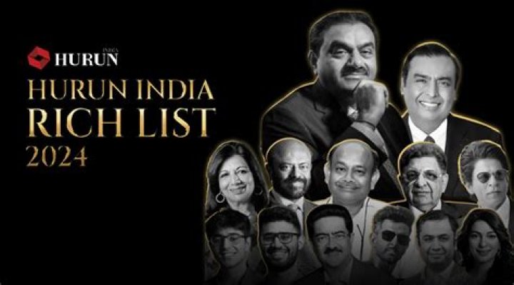 Hurun India Rich List 2024: Free PDF Download – Top Richest Ranked