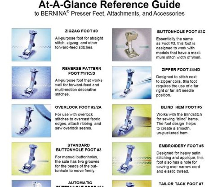 Husqvarna Viking Presser Feet List PDF: Complete Guide & Download