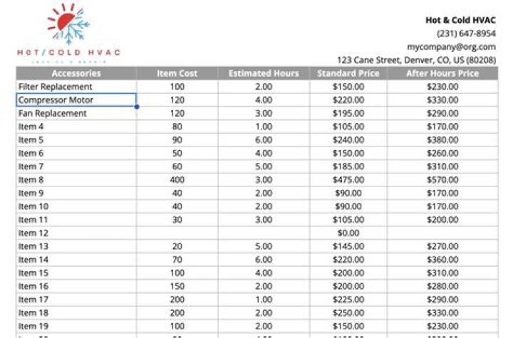 HVAC Price List PDF – Compare Costs & Get Instant Quotes