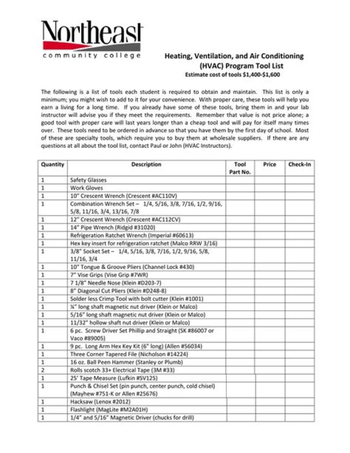 Essential HVAC Technician Tool List PDF for Professional Repairs