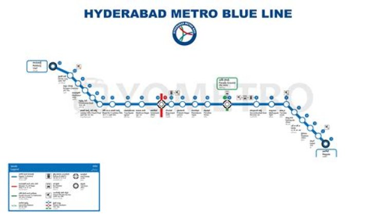 Hyderabad Metro Stations List PDF: Complete Guide