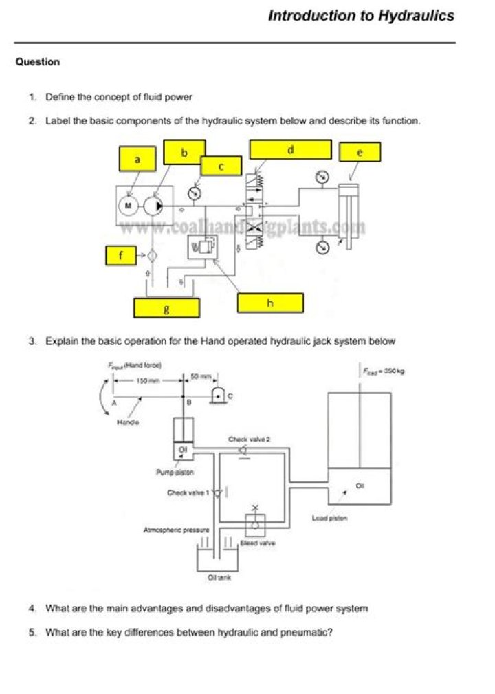 Hydraulics Questions and Answers PDF: Expert Guide & Answers