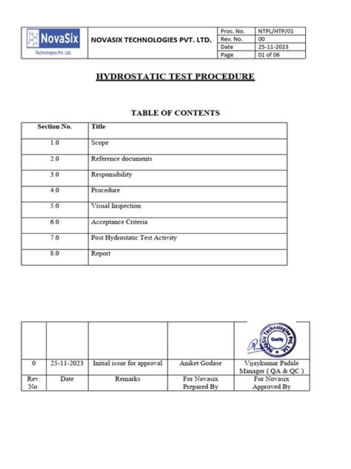 Hydro Test Procedure PDF: Step-by-Step Guide & Download
