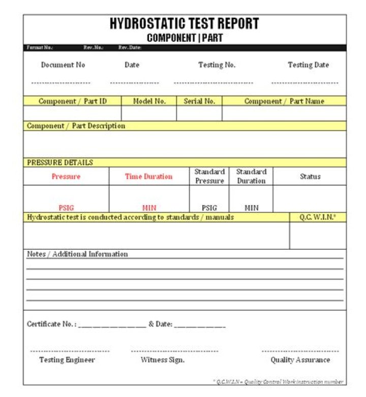 Hydrostatic Pressure Testing Standards PDF: Full Compliance Guide