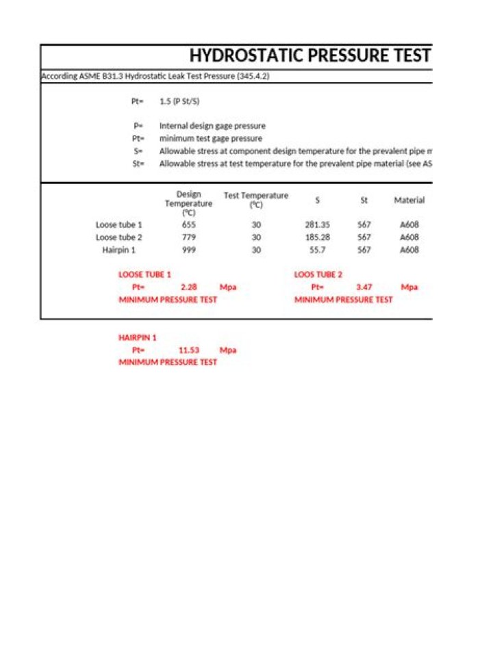 Hydrostatic Test Pressure Calculation PDF: Step-by-Step Guide