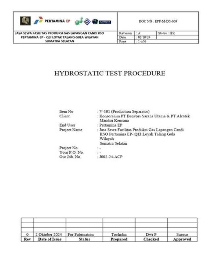 Hydrostatic Test Procedure for Pressure Vessel: Essential PDF Guide