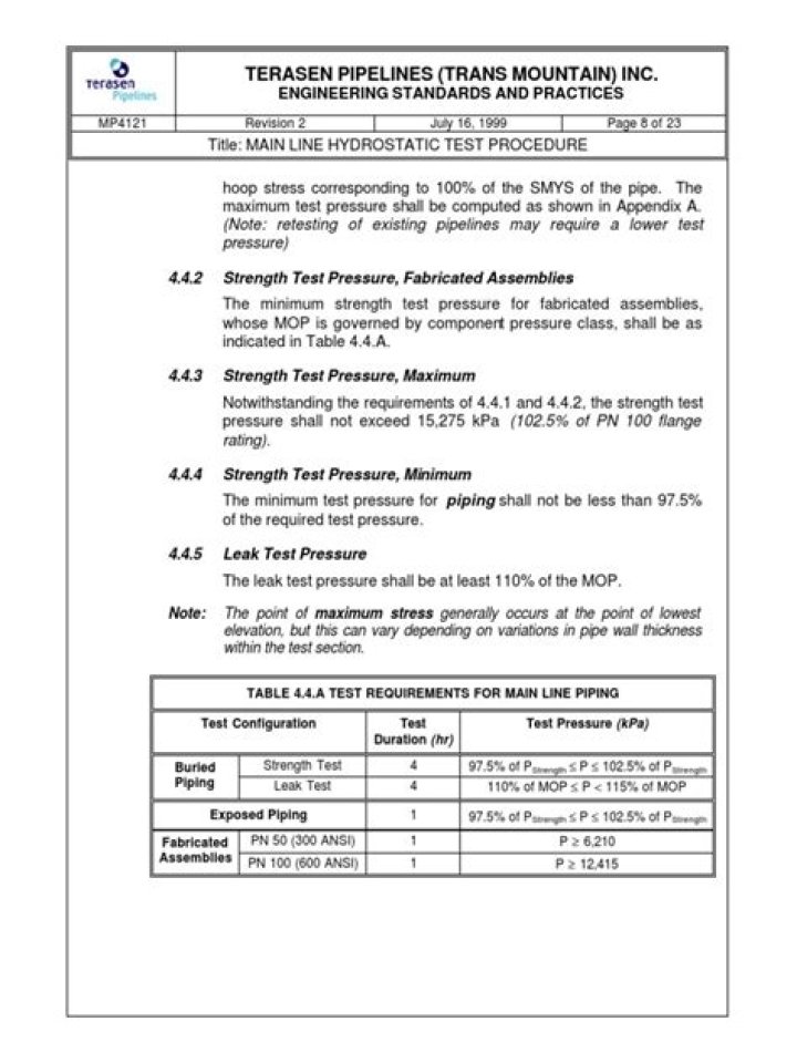 Hydrostatic Test Procedure PDF: Step-by-Step Guide & Download
