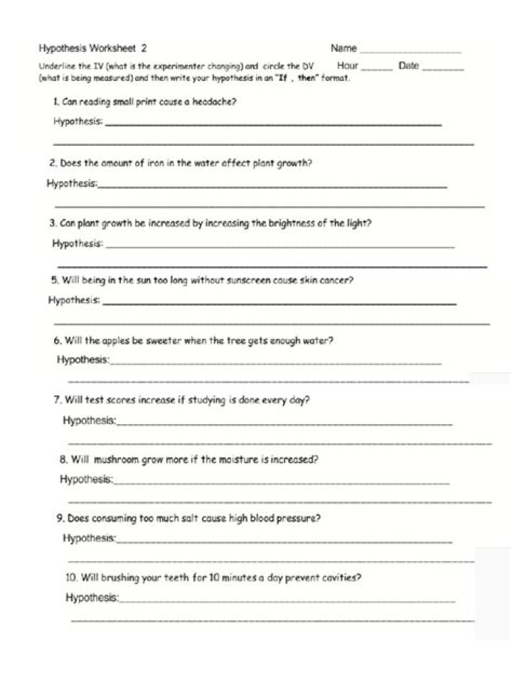Hypothesis Practice Worksheet PDF – Instant Download for Students